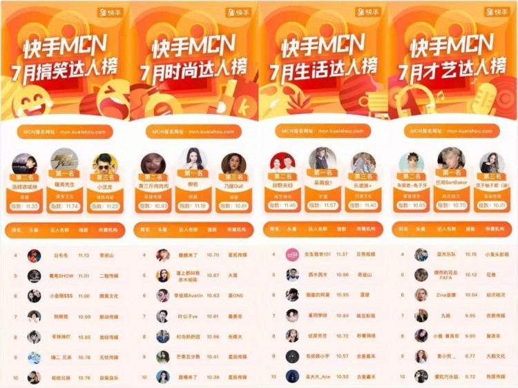 快手号如何从0做起这里有一份操作指南