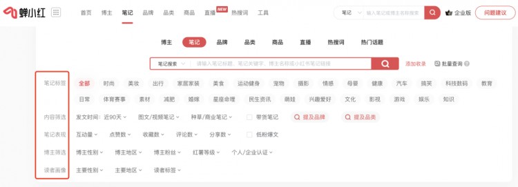 新手博主入门必备！小红书的正确起号方式