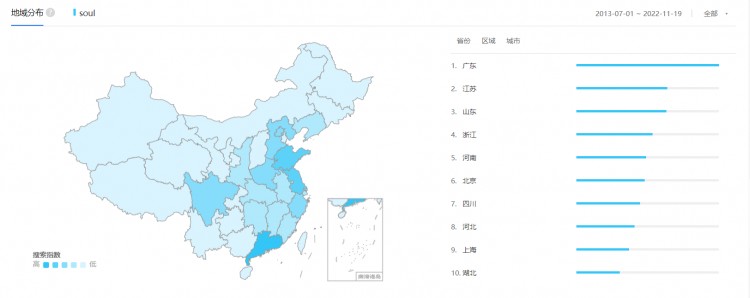 产品体验报告:soul-元宇宙社交新平台