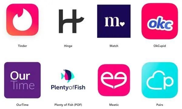 陌生人需要社交吗