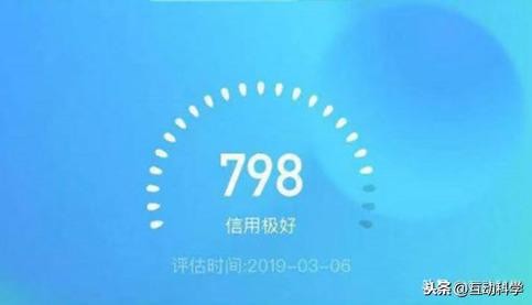 新发现:支付宝芝麻信用评分,评分越高,福利越多!