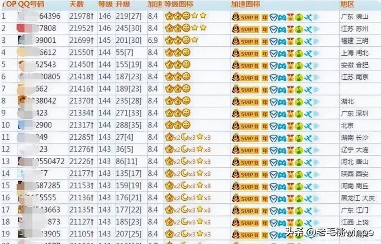 很多人都将QQ号卖了！网友透露原因：能换一套房